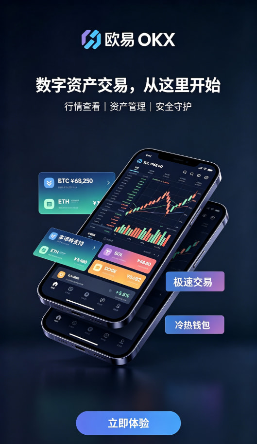 app欧交易所充值交易配图